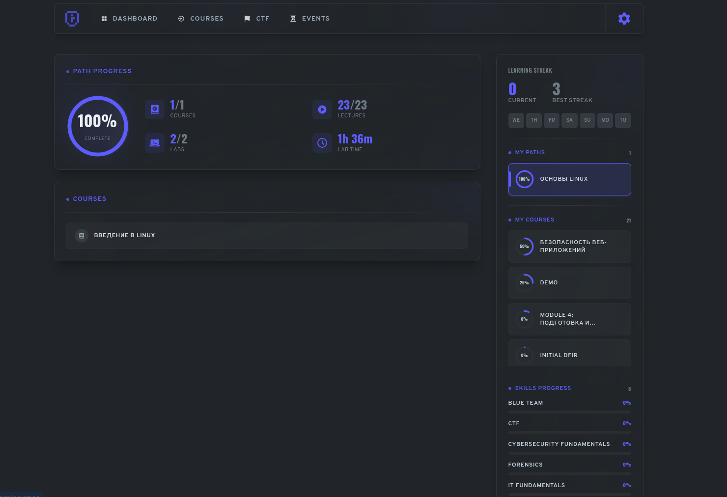 Interactive Range Dashboard